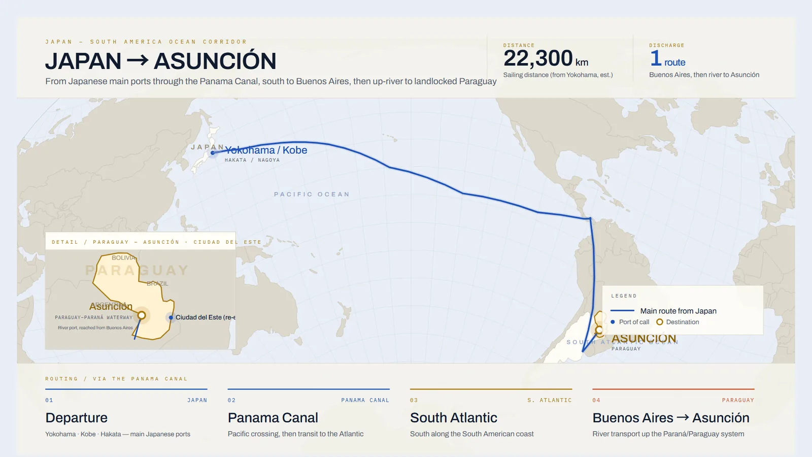 Ocean route map from Japan through the Panama Canal and up the Paraná river system to Asunción, Paraguay