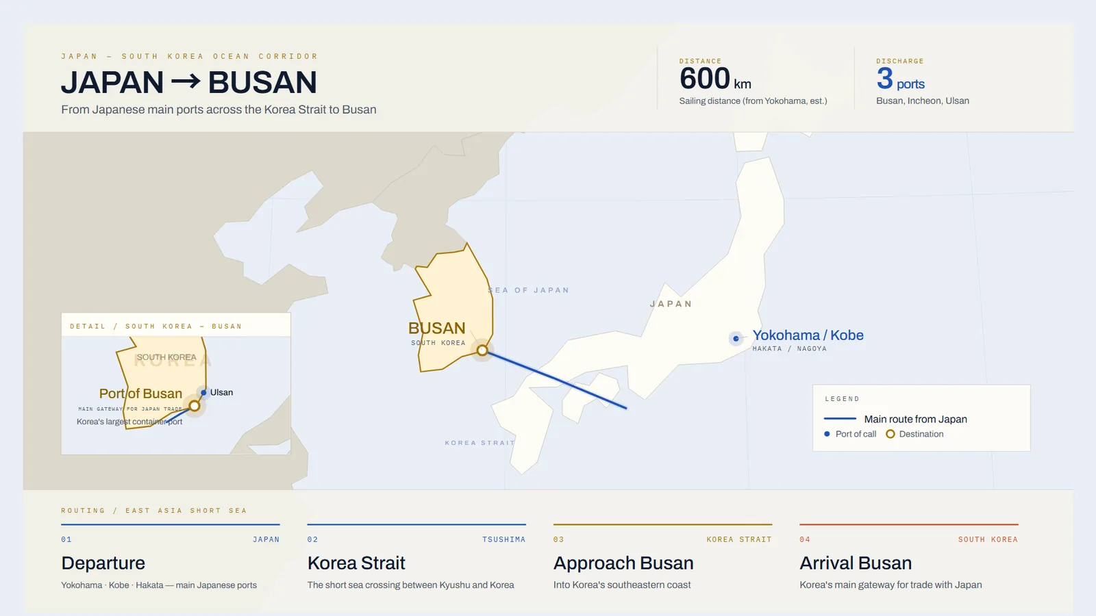 Ocean route map from Japan across the Korea Strait to Busan, South Korea