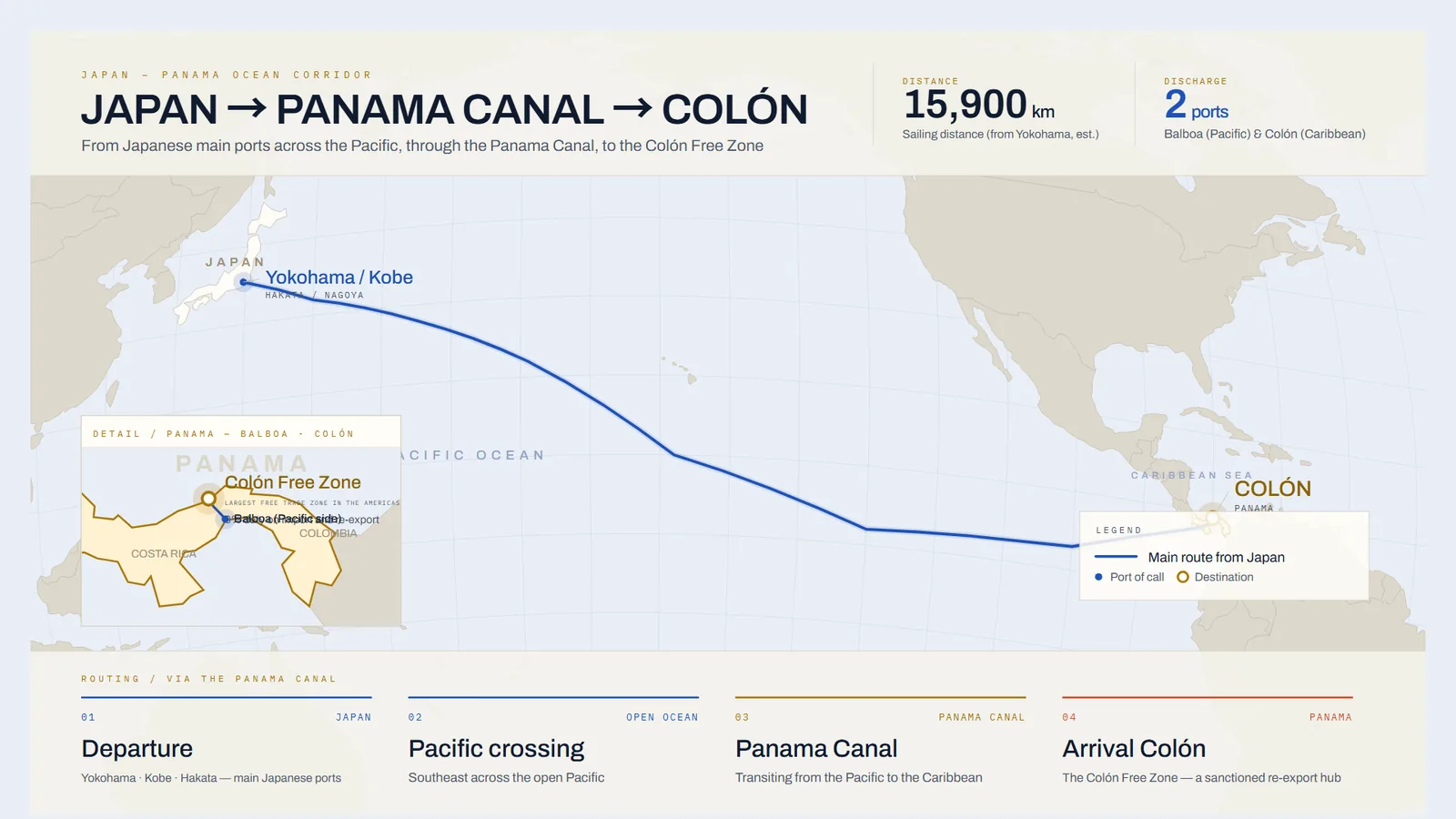 Ocean route map from Japan through the Panama Canal to Colón, Panama