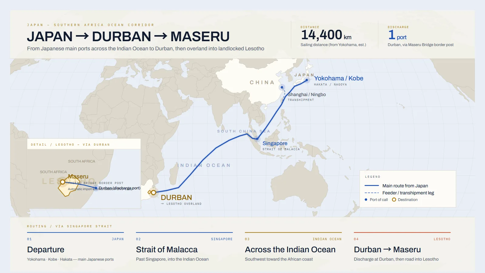 Ocean route map from Japan across the Indian Ocean to Durban, then overland into Lesotho