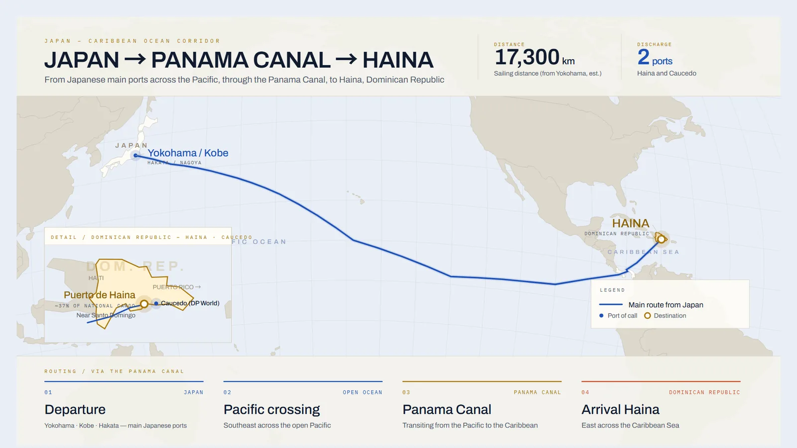 Ocean route map from Japan through the Panama Canal to Haina, Dominican Republic