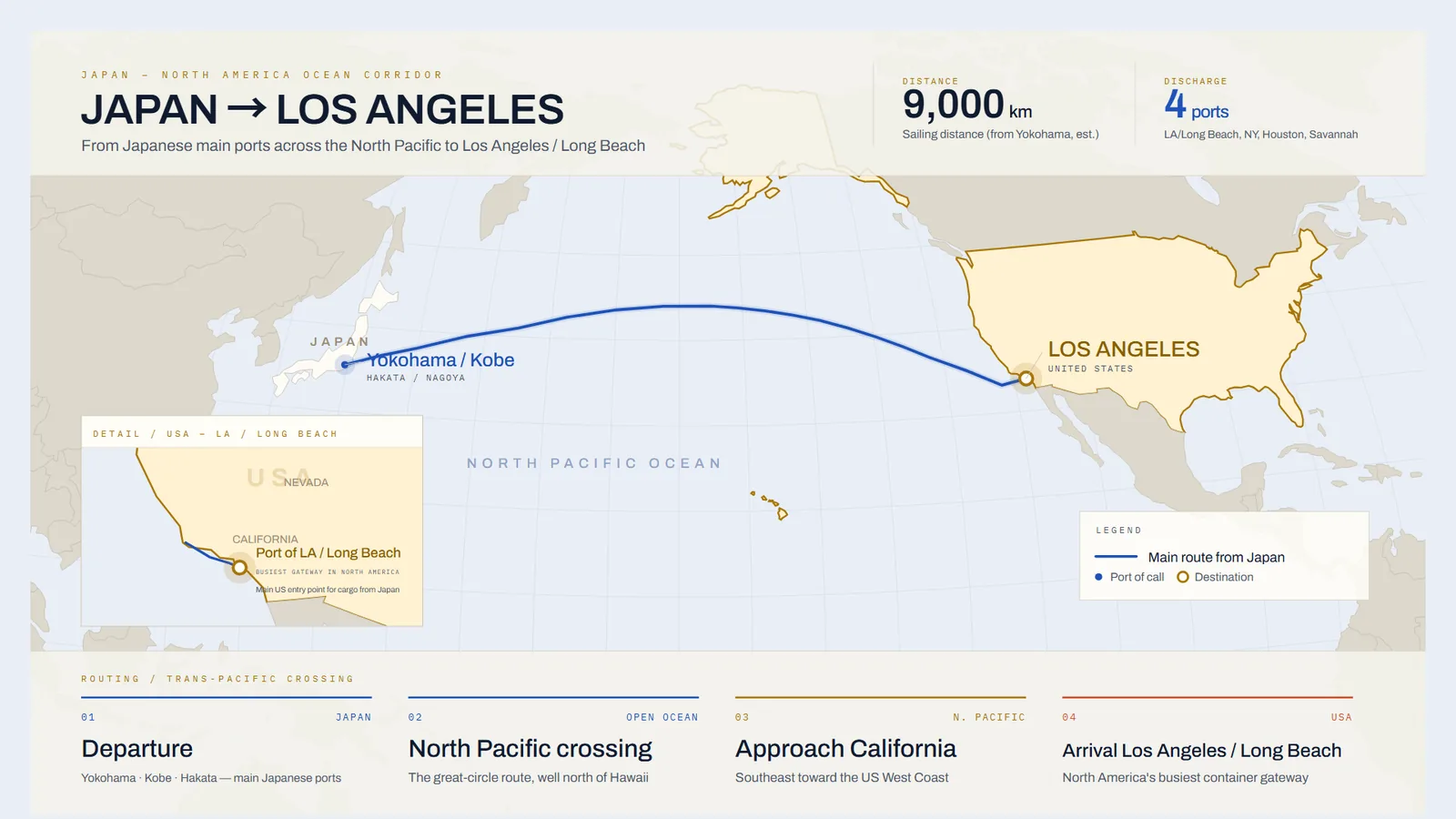 Ocean route map from Japan across the North Pacific to Los Angeles, USA