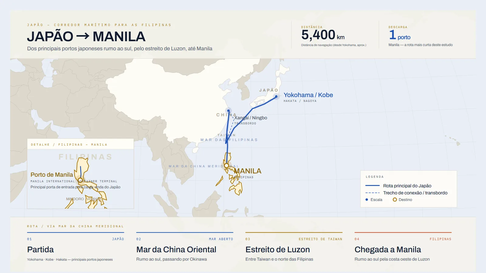 Mapa da rota marítima do Japão até Manila, Filipinas, pelo estreito de Luzon