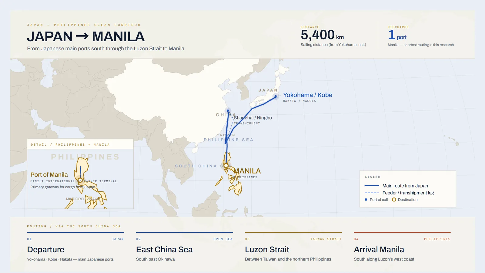 Ocean route map from Japan through the Luzon Strait to Manila, Philippines