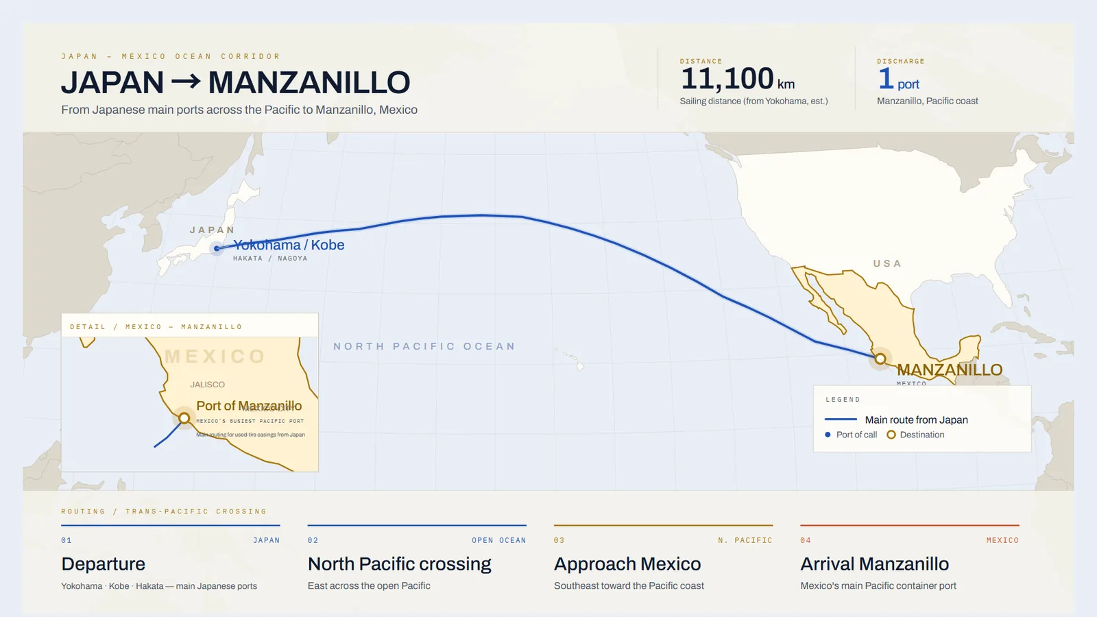 Ocean route map from Japan across the Pacific to Manzanillo, Mexico