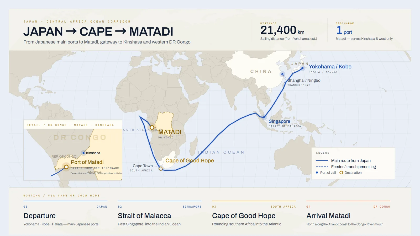 Ocean route map from Japan around the Cape of Good Hope to Matadi, DR Congo