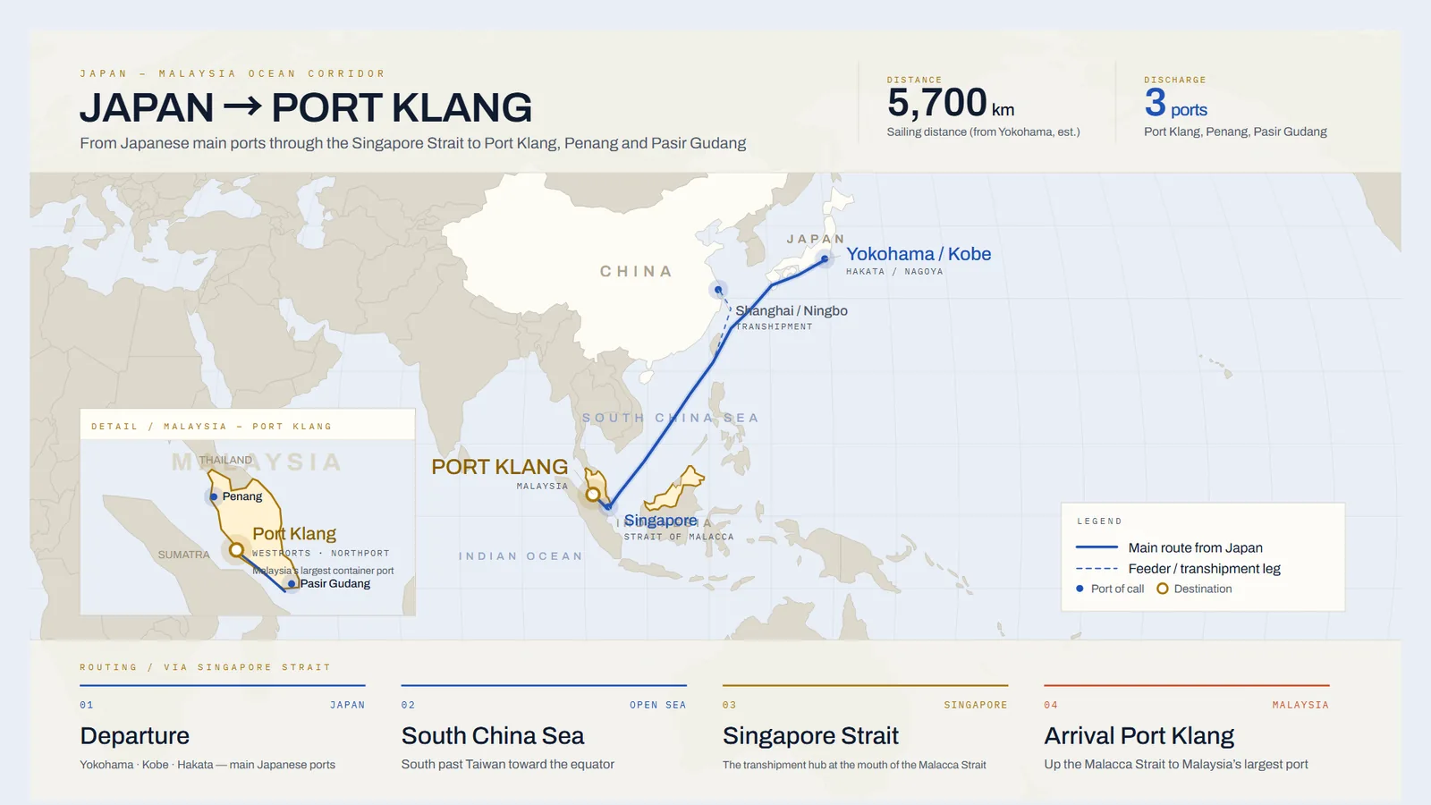 Ocean route map from Japan through the South China Sea and the Singapore Strait to Port Klang, Malaysia