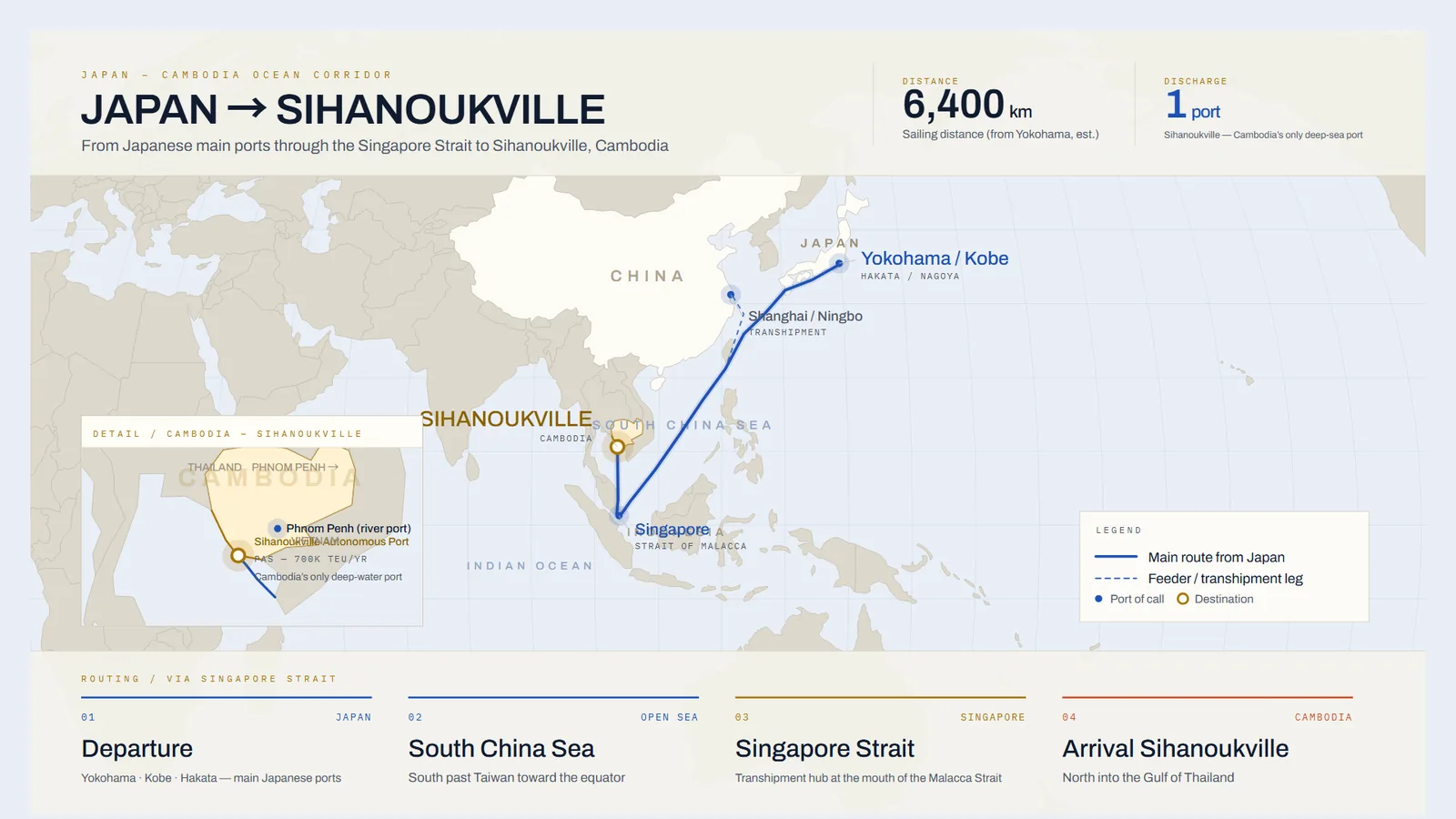 Ocean route map from Japan through the Singapore Strait to Sihanoukville, Cambodia
