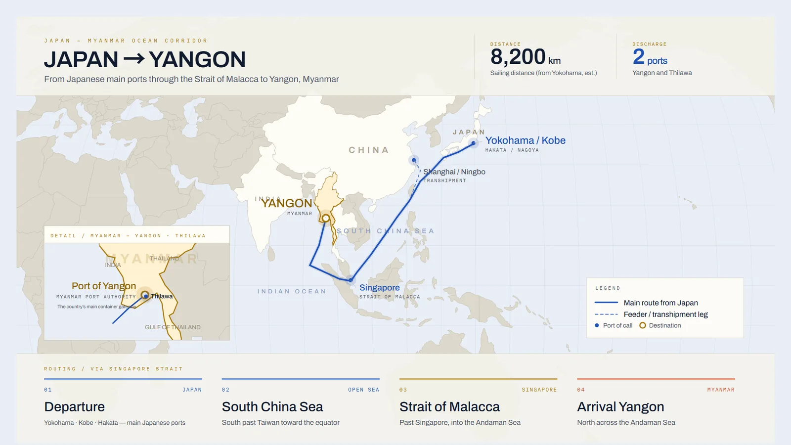 Ocean route map from Japan through the Strait of Malacca to Yangon, Myanmar
