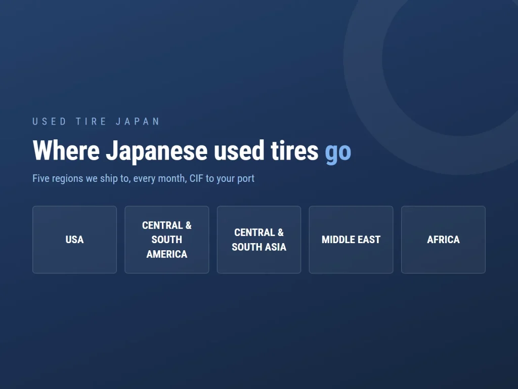 The five regions we ship Japanese used tires to: the USA, Central and South America, Central and South Asia, the Middle East and Africa